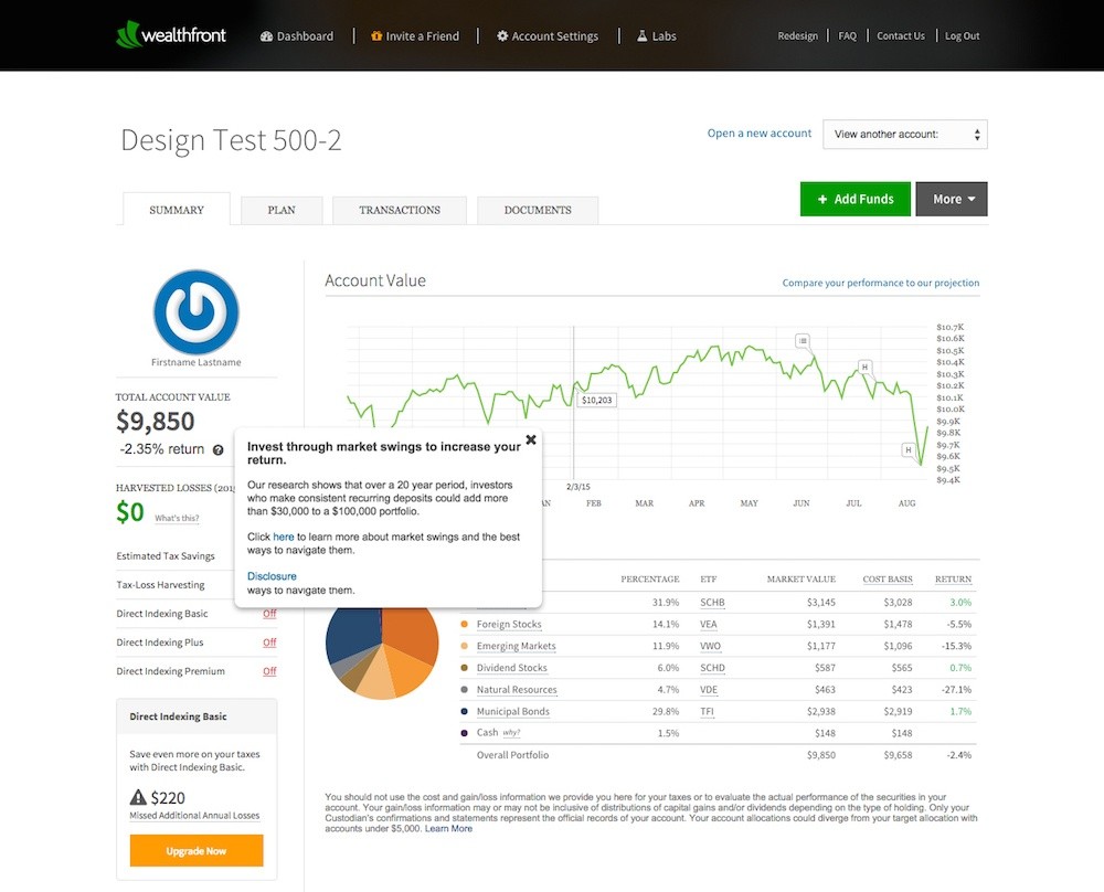 Wealthfront messaging to its customers the importance of investing through market swings.