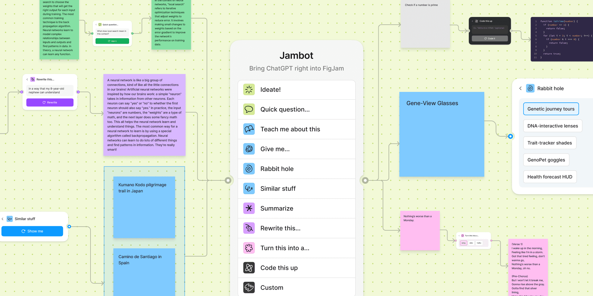 Figma has developed and released AI-powered tools like Jambot, an accessible tool for non-linear brainstorming.