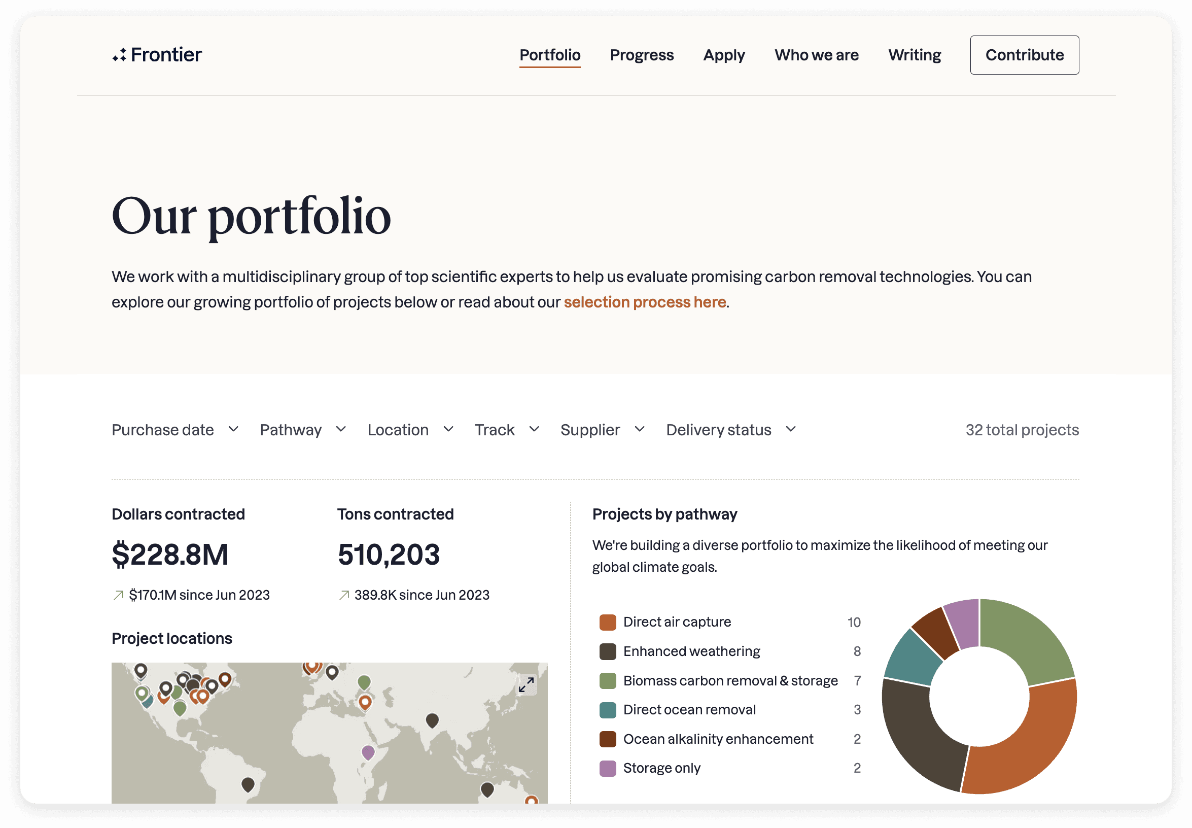Portfolio overview page that Marissa worked on to showcase Frontier's diverse portfolio of novel carbon removal technologies.